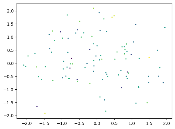 ../_images/examples_pydata_7_1.png